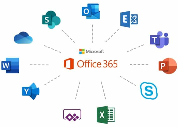 ms-office-include